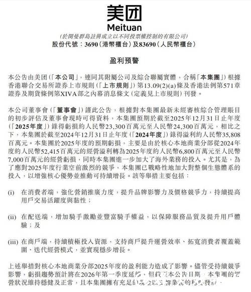2025巨亏超230亿！美团发布盈利预警，一季度将延续亏损！网友：真是实打实的百亿补贴！