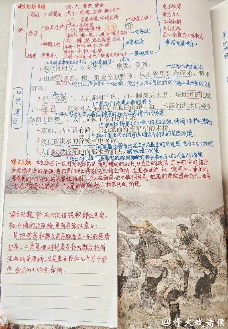 “乡村笔记”创始人：在城乡之间，架一座“双向照亮”的桥