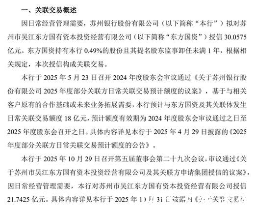 利润跌27%、授信涨67%:苏州银行关联授信30亿 利润跌27%、授信涨67%:苏州银行关联授信30亿
