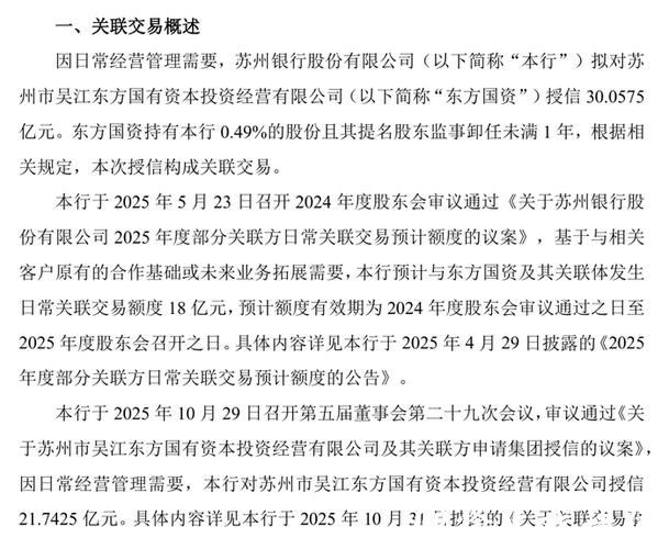 利润跌27%、授信涨67%:苏州银行关联授信30亿 利润跌27%、授信涨67%:苏州银行关联授信30亿